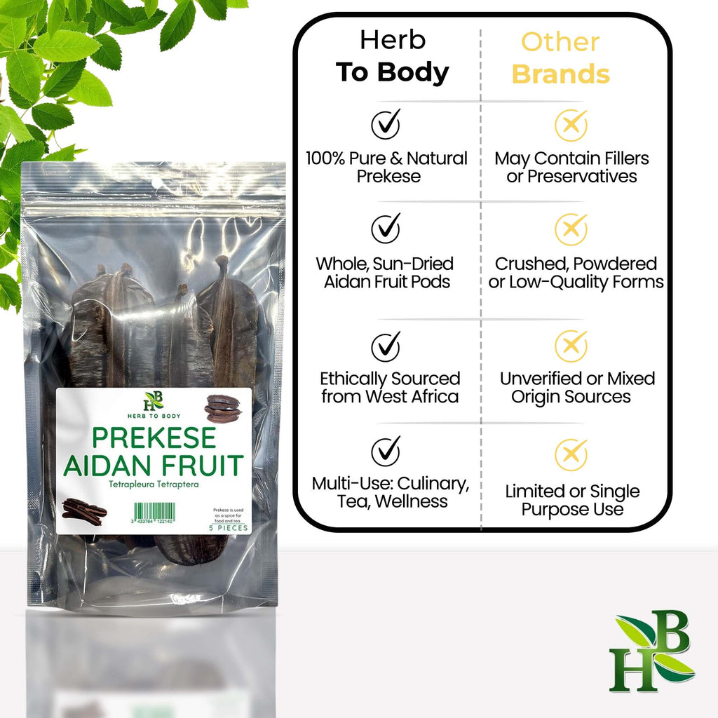 Herb To Body Prekese Aidan Fruit Whole Dried Pods