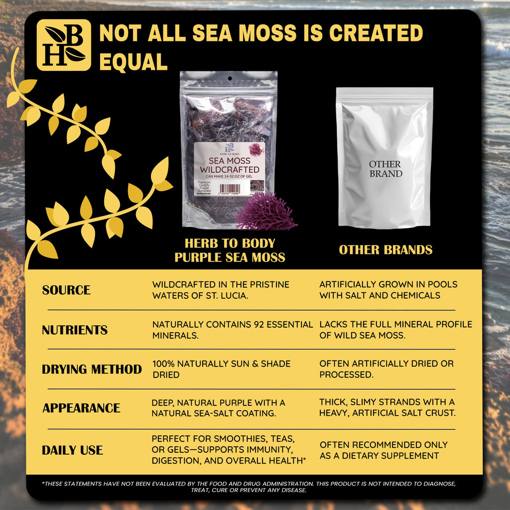 Herb To Body Wildcrafted Purple Irish Sea Moss