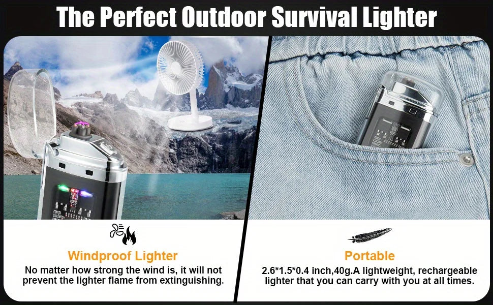 Transparent Dual Arc Plasma Lighter Windproof Electric Pulse Lighter Type-C Fast Rechargeable Portable Gift for Camping Candles