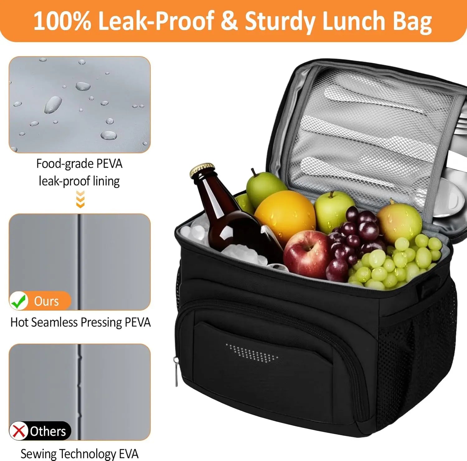 Insulated Lunch Bag for Adults, Leakproof Cooler Tote with Adjustable Strap, Black
