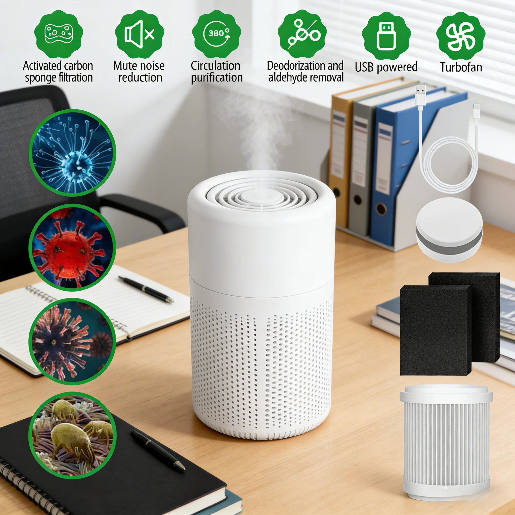 Air Purifier for Home Office Bedroom, Quiet Air Cleaner for Pets Formaldehyde Allergies, HEPA Filter Negative Ion USB Powered