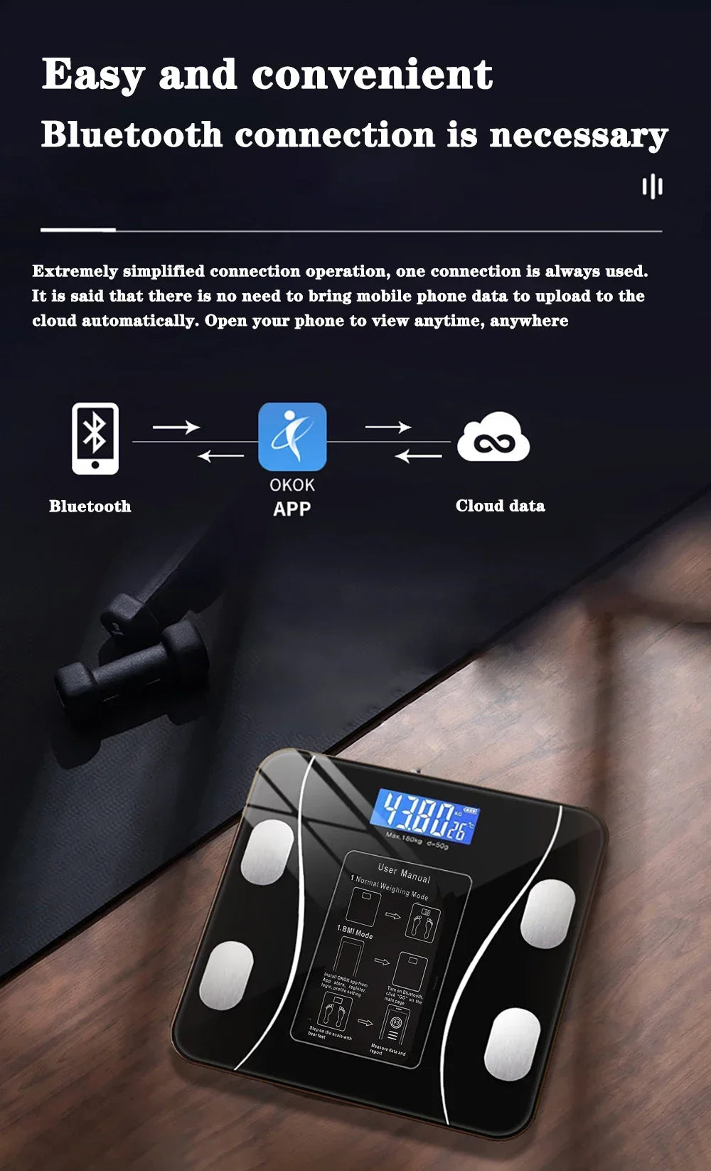 Smart Bluetooth Body Fat Scale, Digital Bathroom Weight Scale with App for Body Composition Analysis & Health Tracking