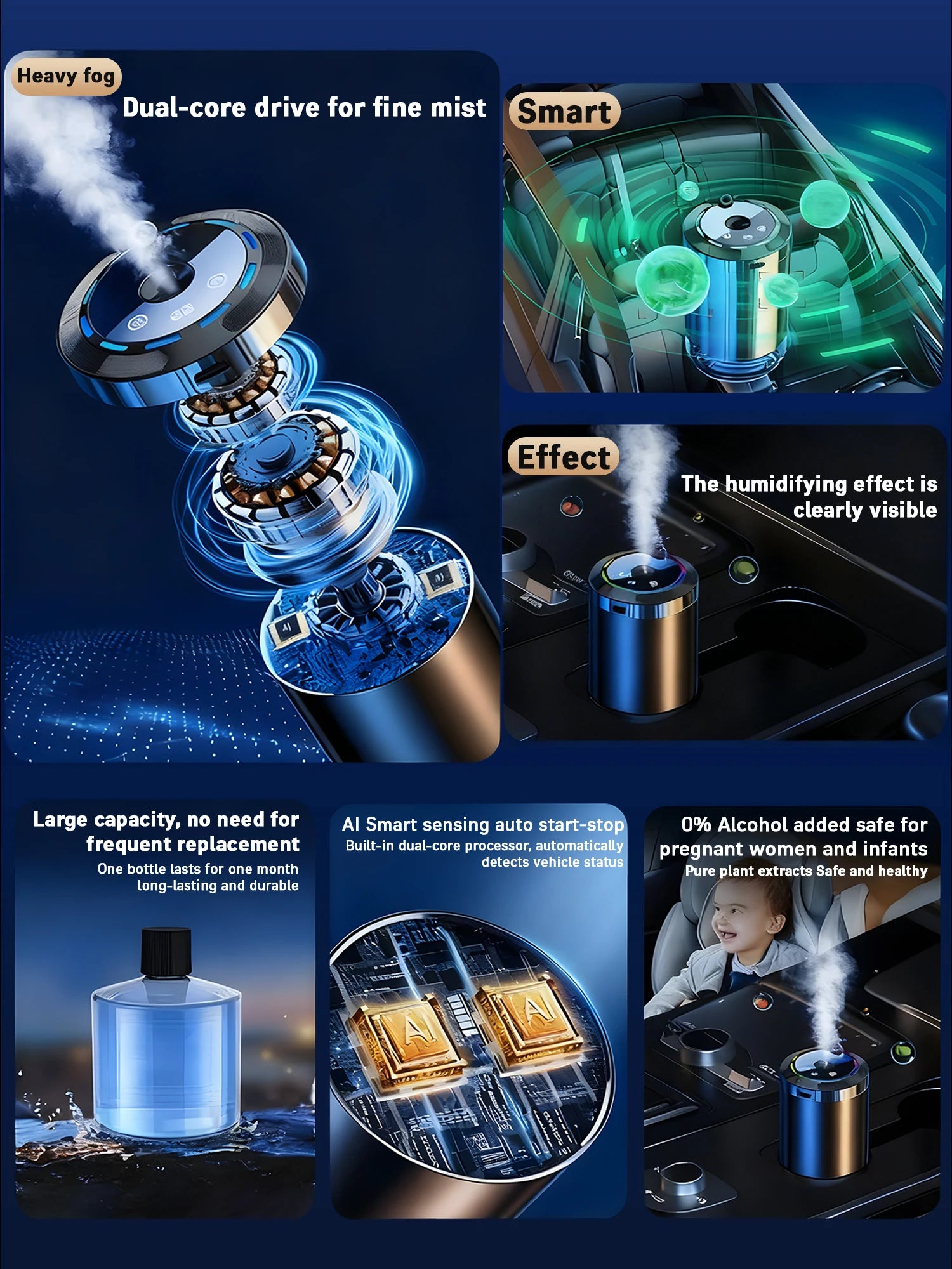Car Diffuser Humidifier 5 Modes Car Humidifier Aromatherapy Diffusers Car Air Freshener USB Aromatherapy Essential Oil Air Freshener USB Cool Mist Mini Portable Diffuser For Car Home Office Bedroom with 3 Bottle Ocean Scent