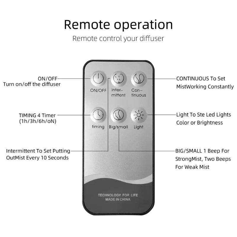550ml Wood Grain Aromatherapy Diffuser & Humidifier with Remote Control, 6 Essential Oils Included, Ultrasonic Silent Operation
