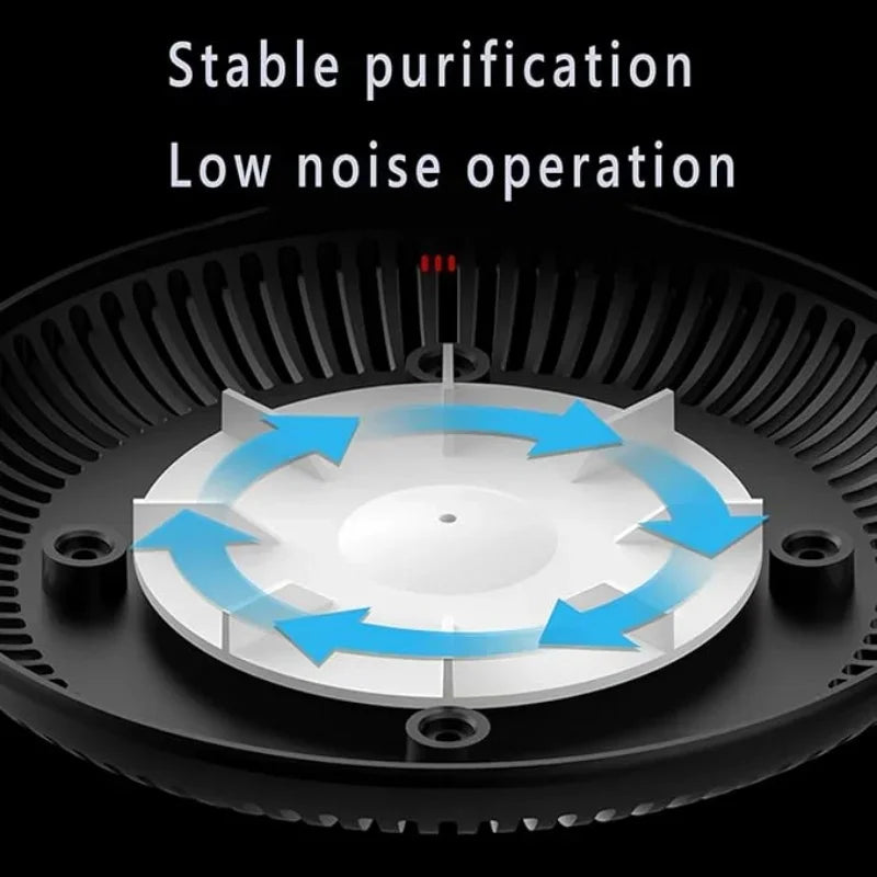 Professional Portable Smokeless Ashtray with Triple Filtration 98% Smoke Removal for Home Office Car Travel Odor Eliminator