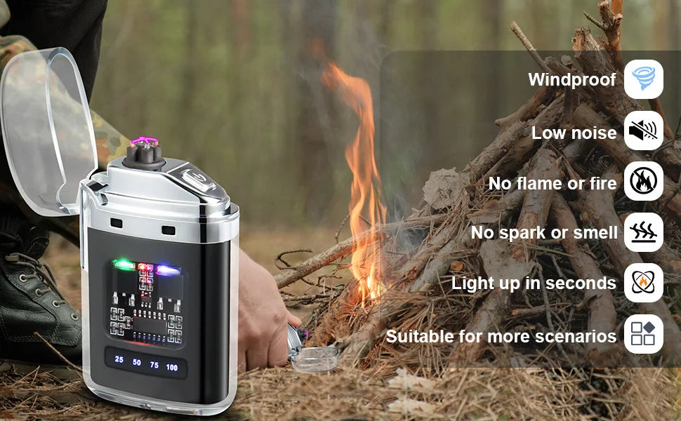 Transparent Dual Arc Plasma Lighter Windproof Electric Pulse Lighter Type-C Fast Rechargeable Portable Gift for Camping Candles