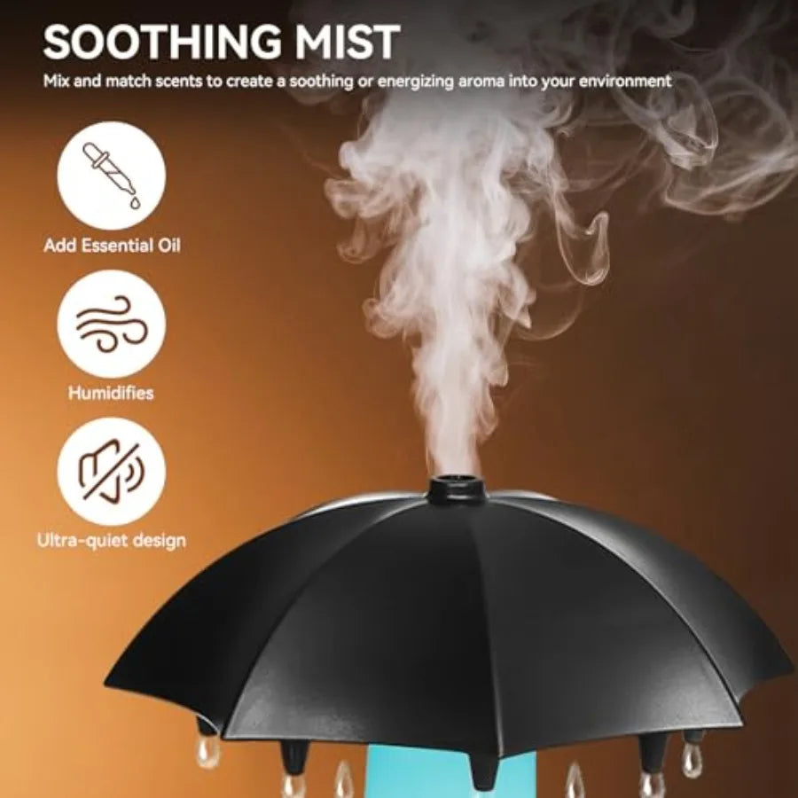 300ml Cloud Shape Cool Mist Humidifier Diffuser, 360° Rotatable, Quiet Auto Safety Shutoff, Easy Refill Home Bedroom Office