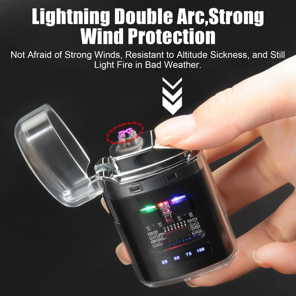 Transparent Dual Arc Plasma Lighter Windproof Electric Pulse Lighter Type-C Fast Rechargeable Portable Gift for Camping Candles