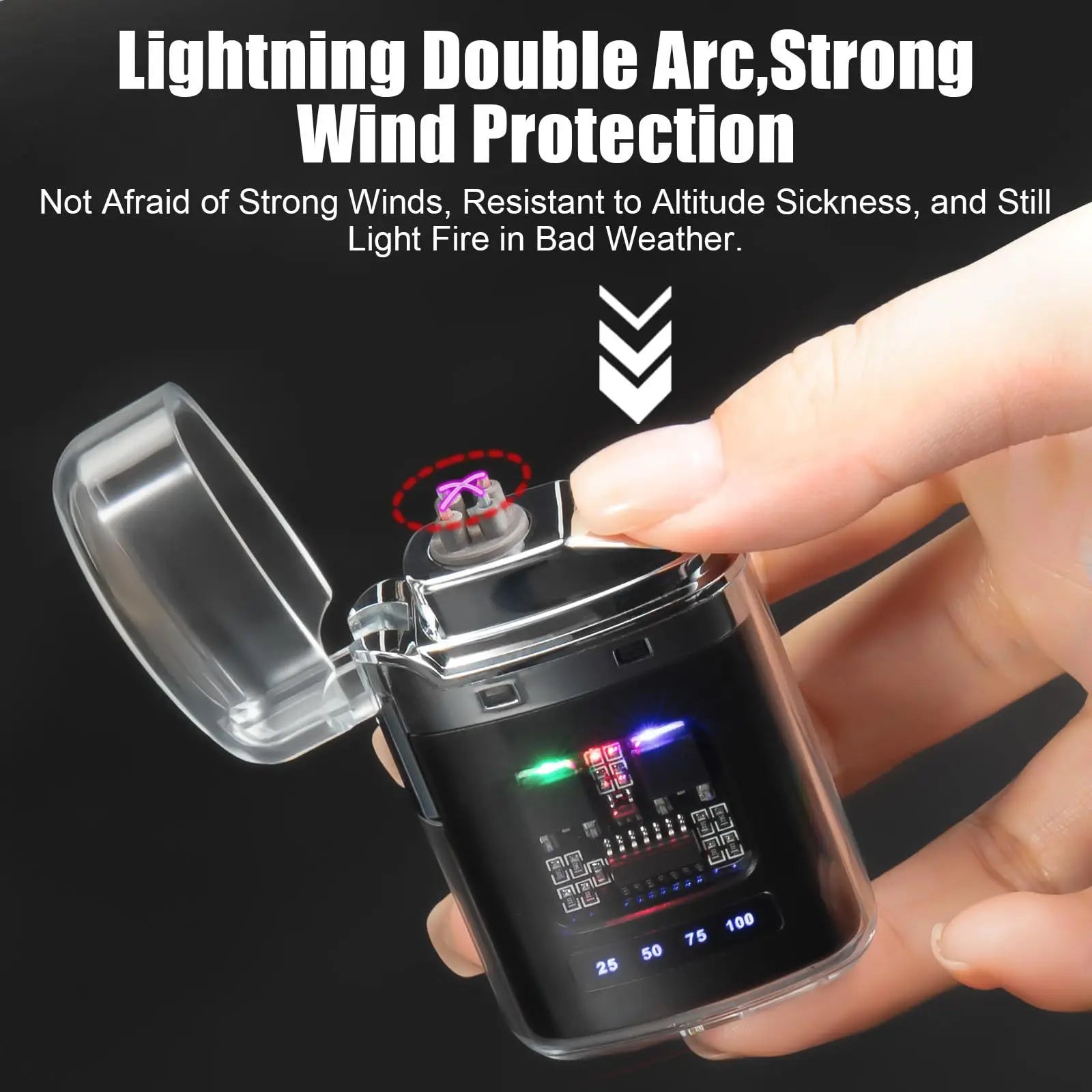Transparent Dual Arc Plasma Lighter Windproof Electric Pulse Lighter Type-C Fast Rechargeable Portable Gift for Camping Candles