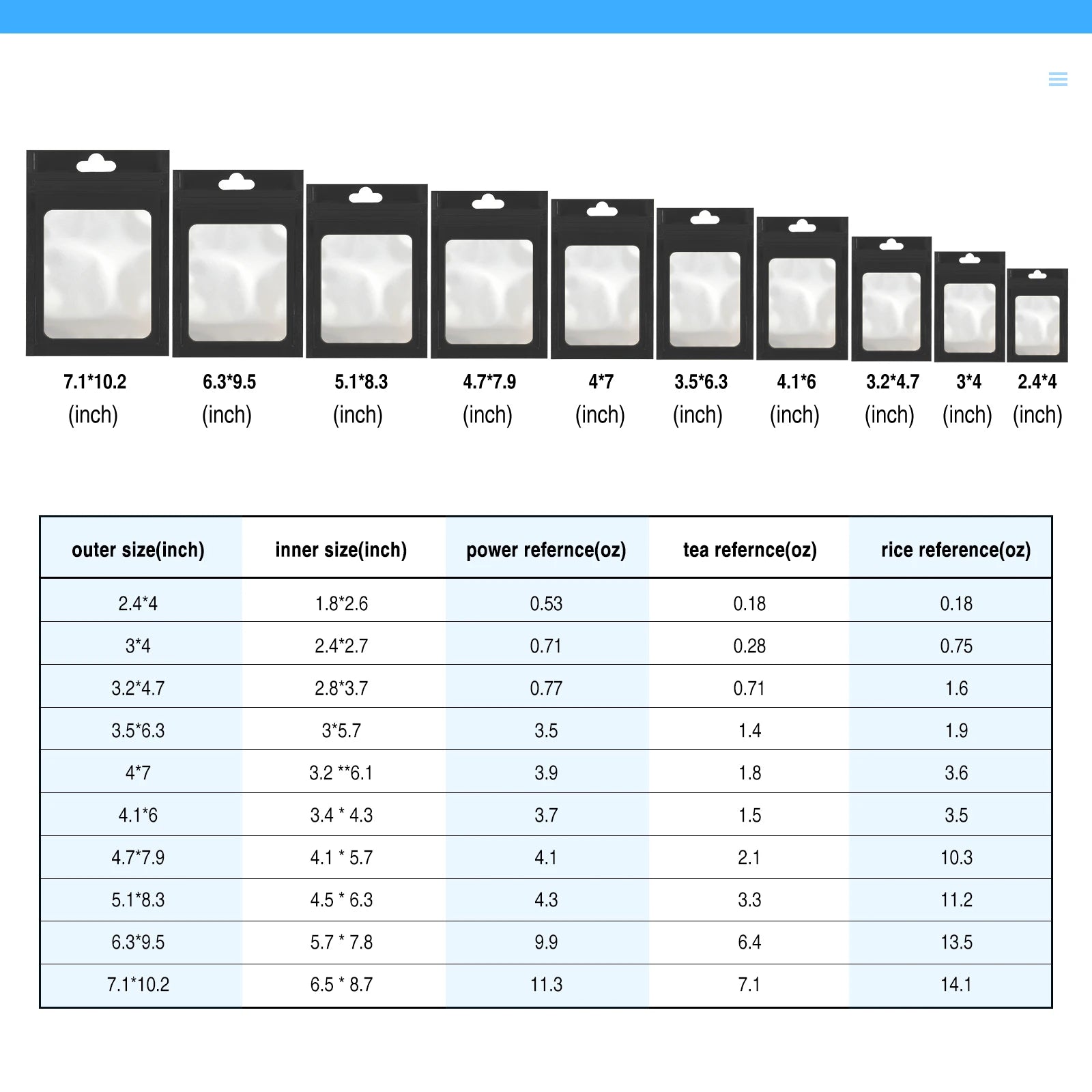 100Pcs Matte Black Mylar Foil Zip Lock Bag for iphone 14 pro case Hang Hole Reusable Tear Notch Food Storage Packaging Pouches