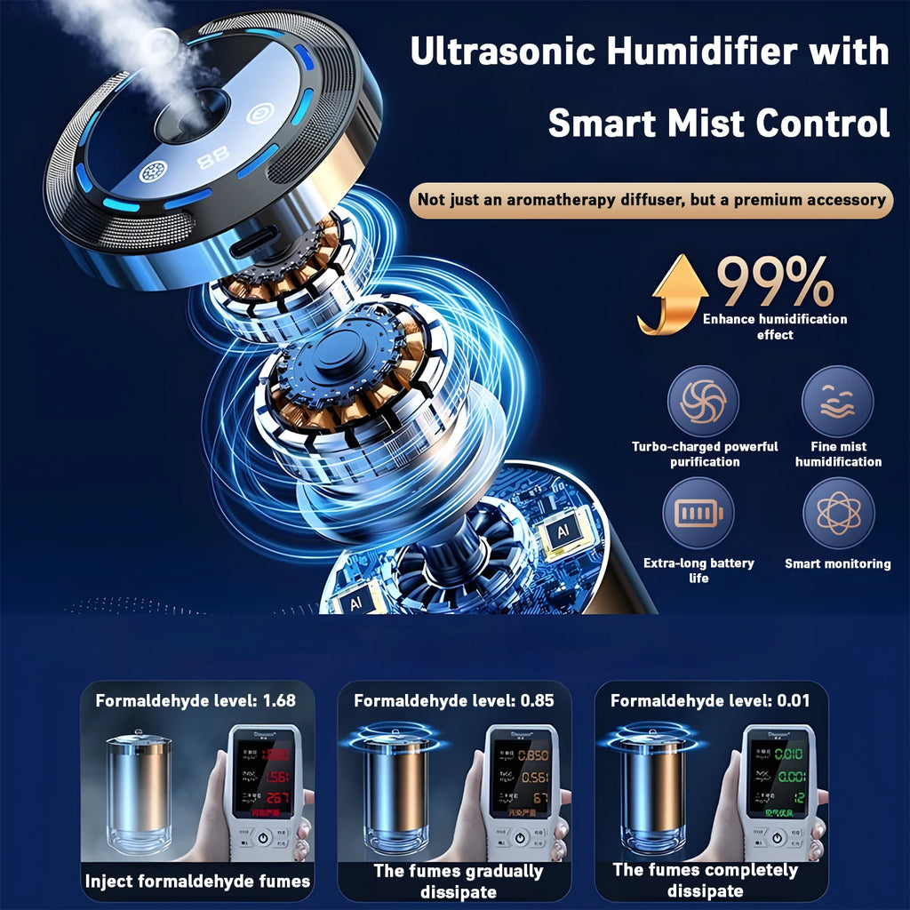 Car Diffuser Humidifier 5 Modes Car Humidifier Aromatherapy Diffusers Car Air Freshener USB Aromatherapy Essential Oil Air Freshener USB Cool Mist Mini Portable Diffuser For Car Home Office Bedroom with 3 Bottle Ocean Scent