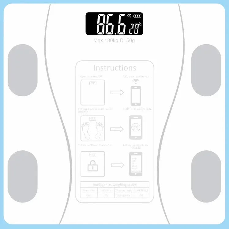 Smart Bluetooth Body Fat Scale, Digital Bathroom Weight Scale with App for Body Composition Analysis & Health Tracking