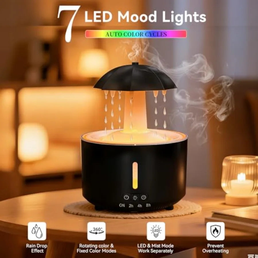 300ml Cloud Shape Cool Mist Humidifier Diffuser, 360° Rotatable, Quiet Auto Safety Shutoff, Easy Refill Home Bedroom Office