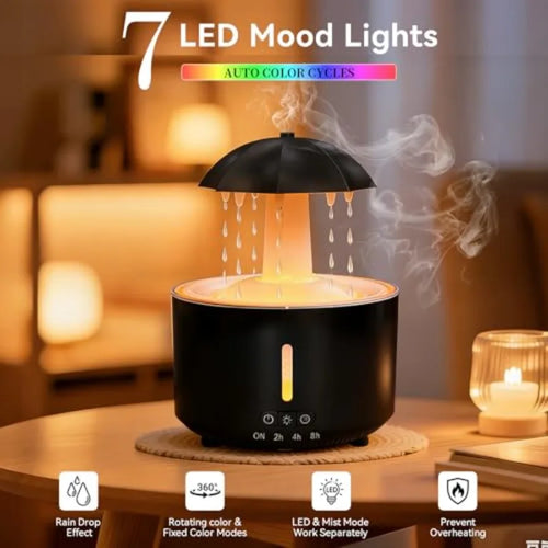 300ml Cloud Shape Cool Mist Humidifier Diffuser, 360° Rotatable, Quiet Auto Safety Shutoff, Easy Refill Home Bedroom Office