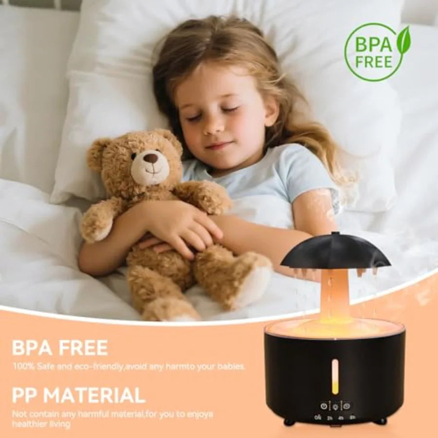 300ml Cloud Shape Cool Mist Humidifier Diffuser, 360° Rotatable, Quiet Auto Safety Shutoff, Easy Refill Home Bedroom Office