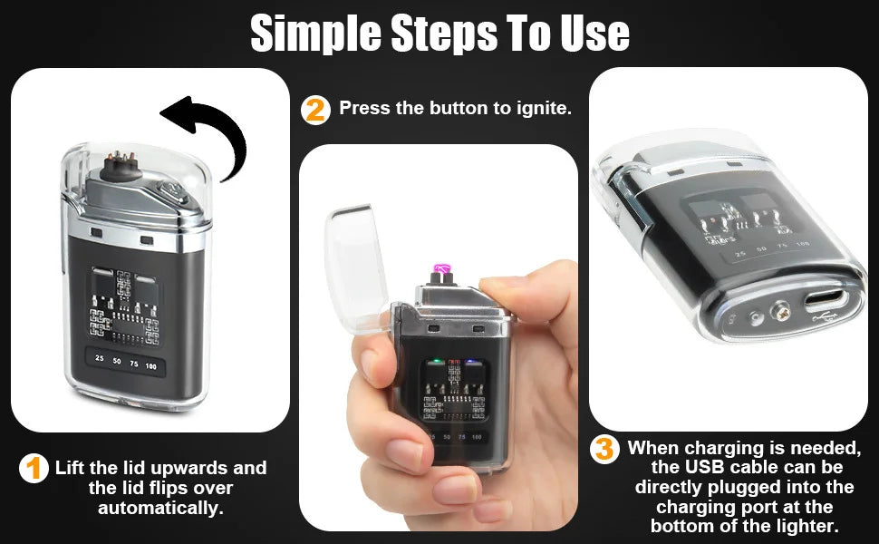 Transparent Dual Arc Plasma Lighter Windproof Electric Pulse Lighter Type-C Fast Rechargeable Portable Gift for Camping Candles