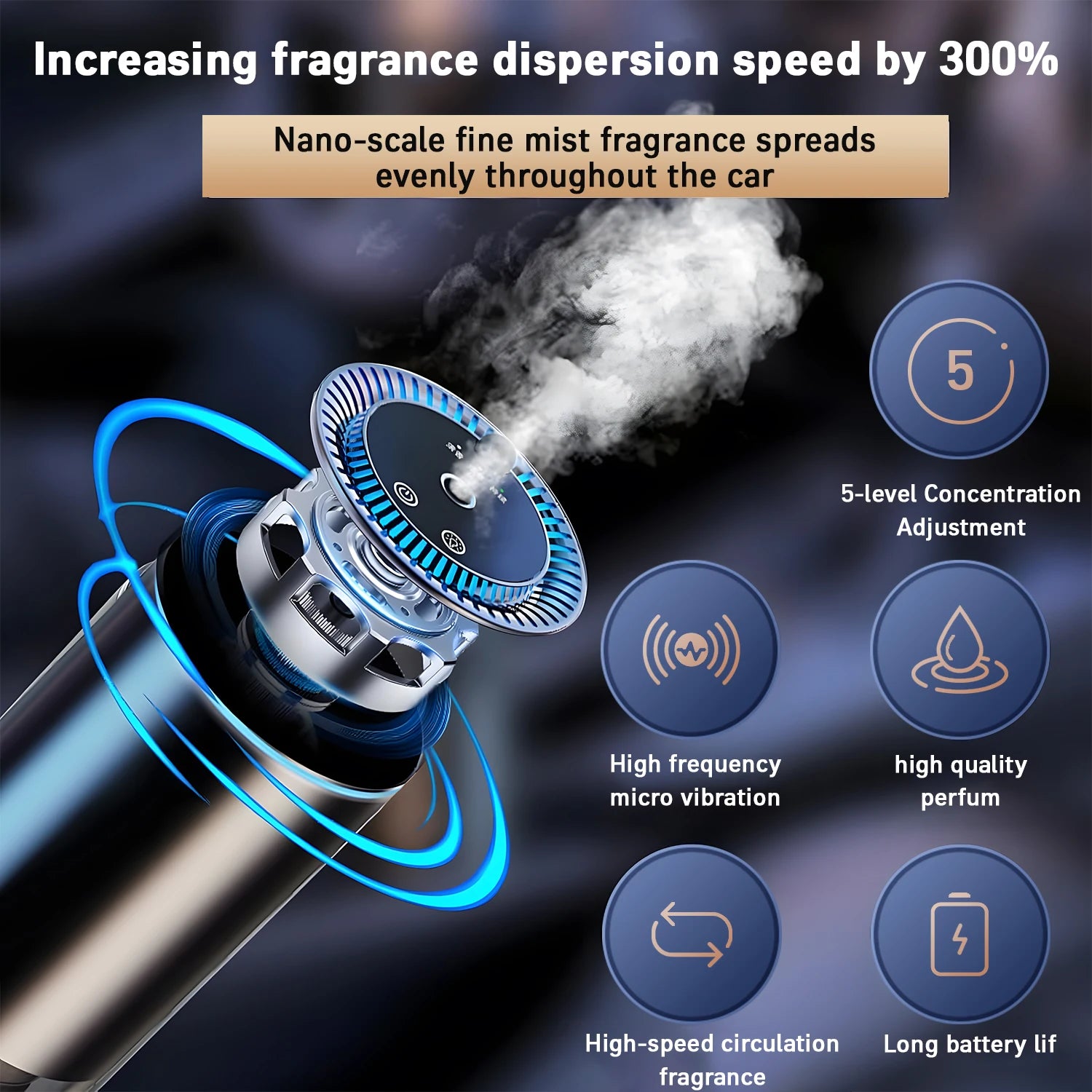 Car Diffuser Humidifier 5 Modes Car Humidifier Aromatherapy Diffusers Car Air Freshener USB Aromatherapy Essential Oil Air Freshener USB Cool Mist Mini Portable Diffuser For Car Home Office Bedroom with 3 Bottle Ocean Scent