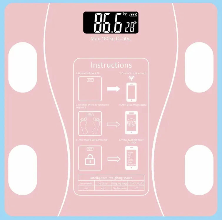 Smart Bluetooth Body Fat Scale, Digital Bathroom Weight Scale with App for Body Composition Analysis & Health Tracking