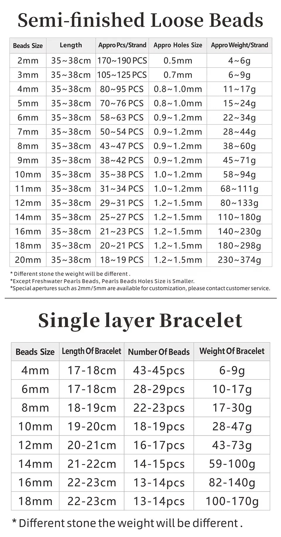 JD Natural Stone Beads Bracelet Amethyst Tiger Eye Crystal Quartz Agate Gem Beads Bangles Women Men Reiki Healling Jewelry Gift