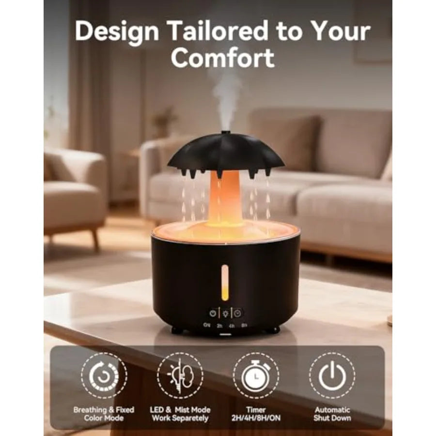 300ml Cloud Shape Cool Mist Humidifier Diffuser, 360° Rotatable, Quiet Auto Safety Shutoff, Easy Refill Home Bedroom Office