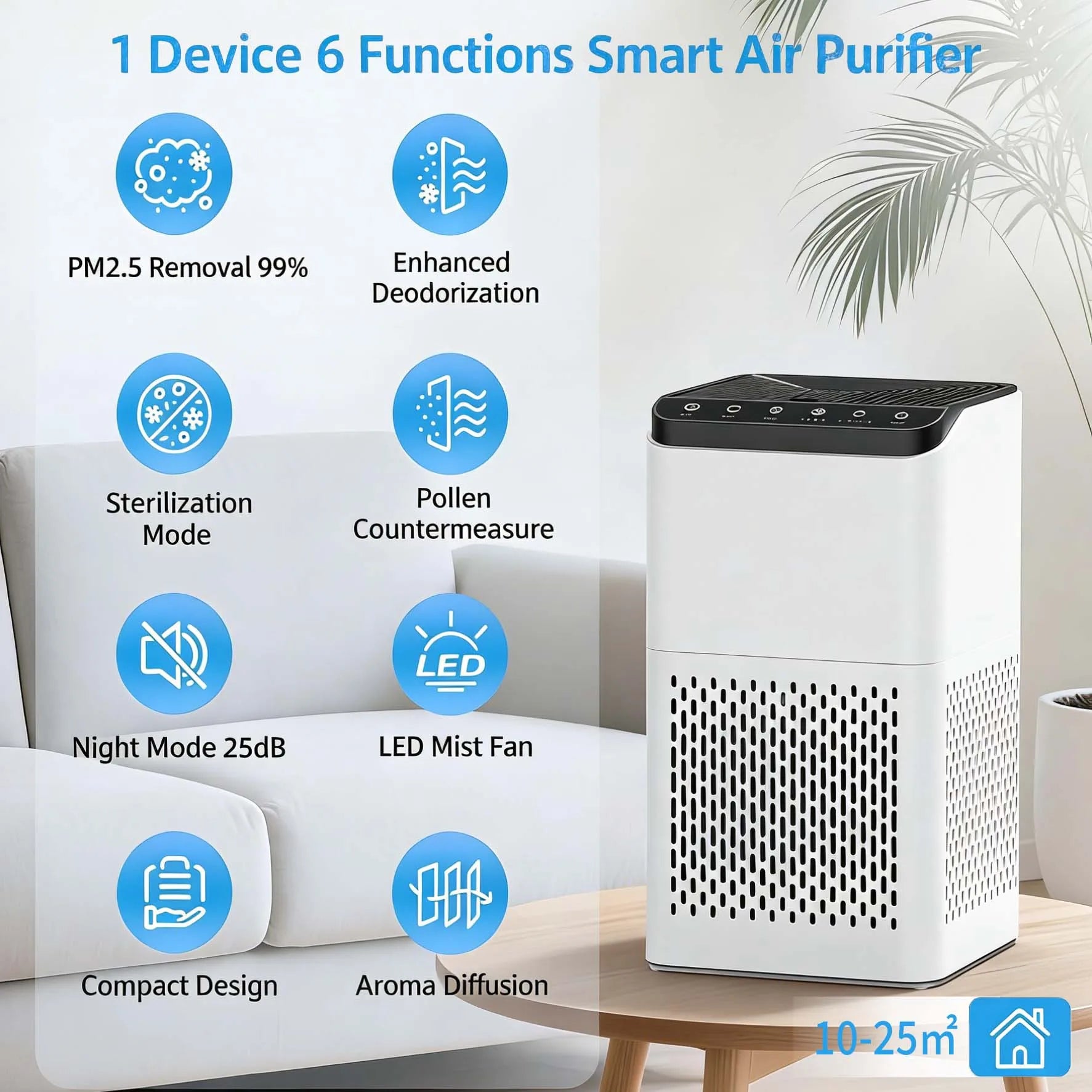 Air Purifiers For Home Large Rooms, True HEPA AP001 For Bedroom Up To 60 Square Meter, 3 In 1 Filters, Air Quality Monitor
