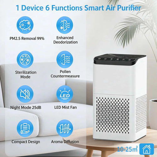 Air Purifiers For Home Large Rooms, True HEPA AP001 For Bedroom Up To 60 Square Meter, 3 In 1 Filters, Air Quality Monitor