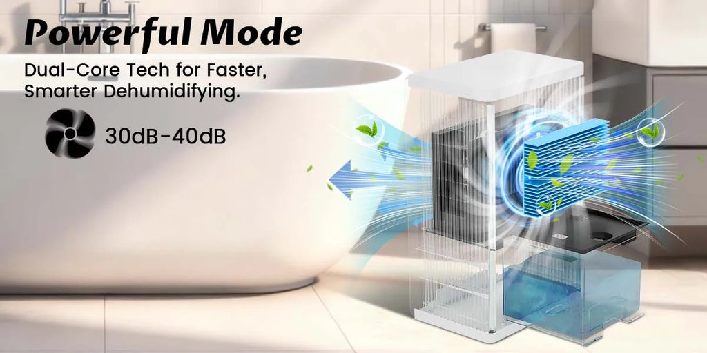 Dehumidifier for Home for Bedroom with 1000 sq.ft 120 OZ Water Tank,Dehumidifiers for Bathroom Basement,Auto Shut Off