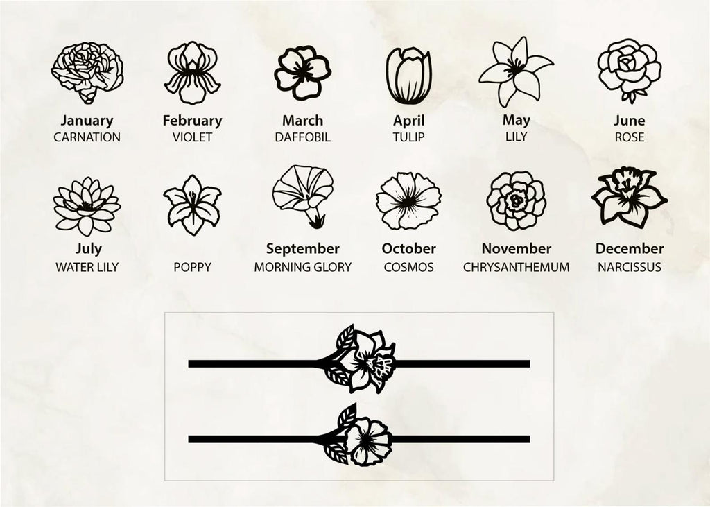 SilverGoldandRose Sterling Silver Birth Flower Ring Personalized Family Jewelry