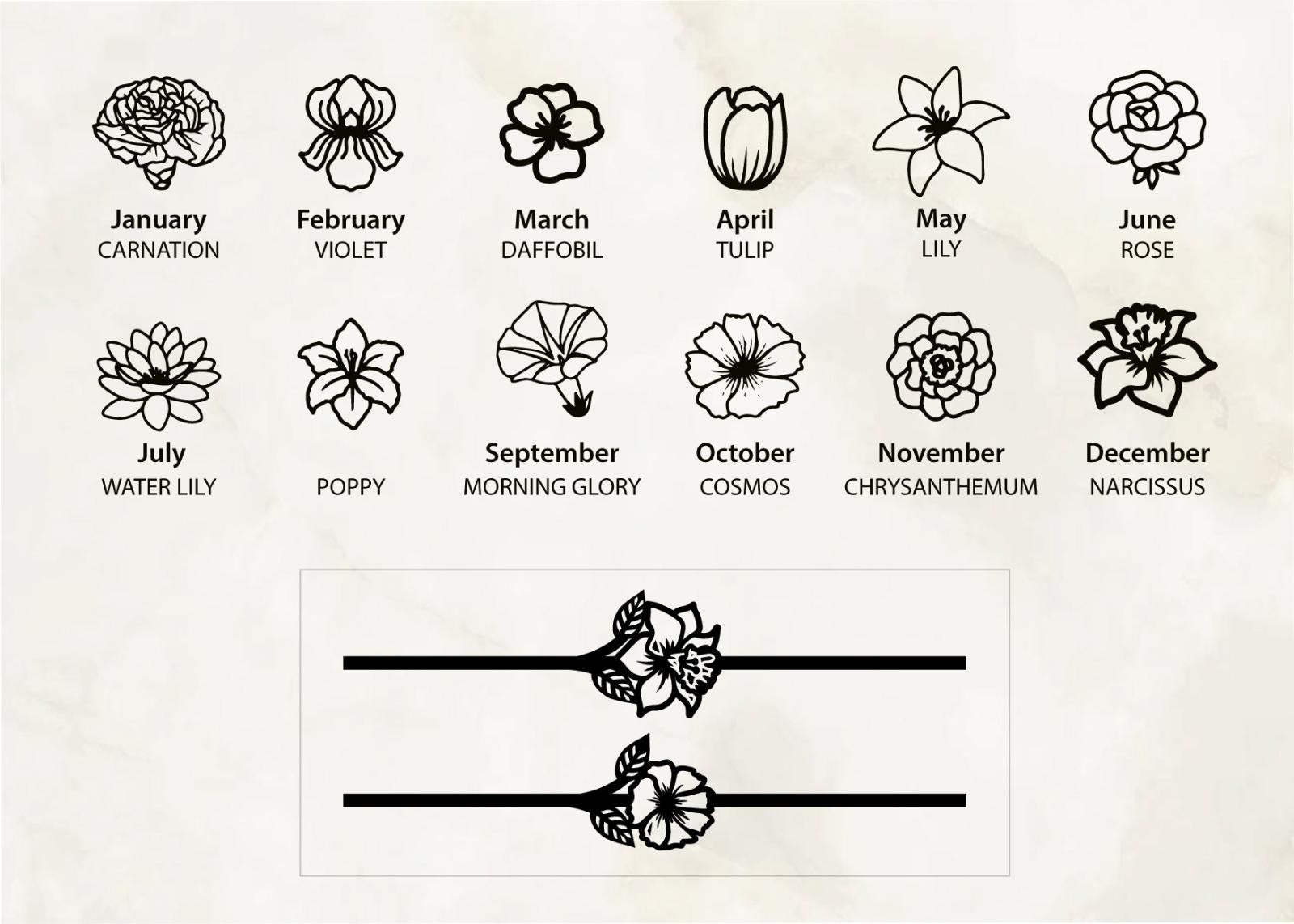 SilverGoldandRose Sterling Silver Birth Flower Ring Personalized Family Jewelry